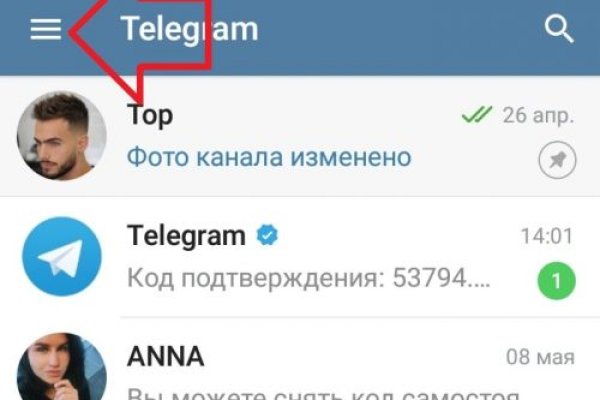 Сайты продаж наркотиков