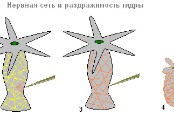 Онлайн магазин наркотиков