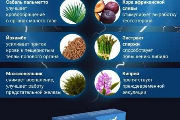 Тор браузер кракен